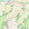 ITI0161 GPS track, route, trail